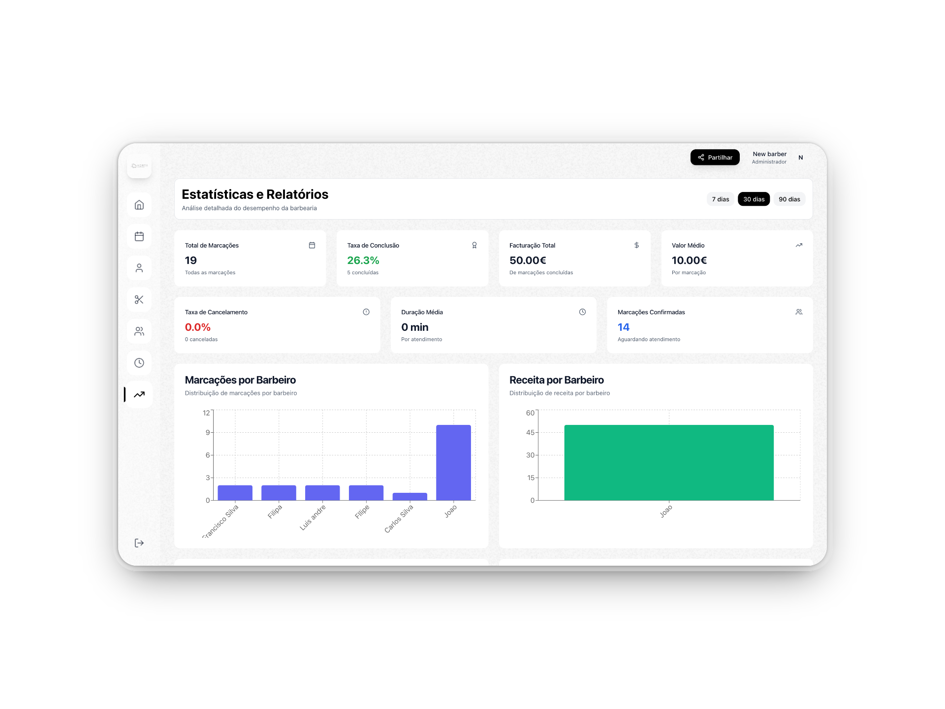 Relatórios e Estatísticas